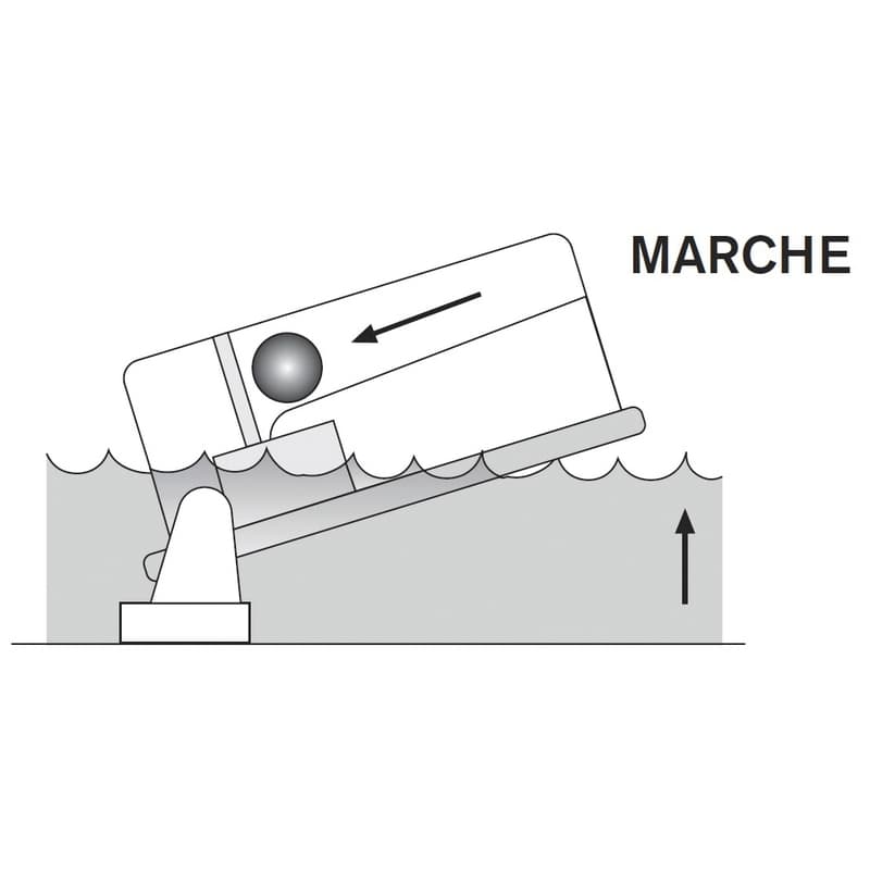 Schéma d'un contacteur automatique sur un bateau pour transformer une pompe de cale électrique immergée en pompe de cale automatique.